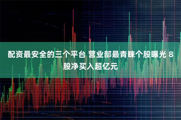 配资最安全的三个平台 营业部最青睐个股曝光 8股净买入超亿元